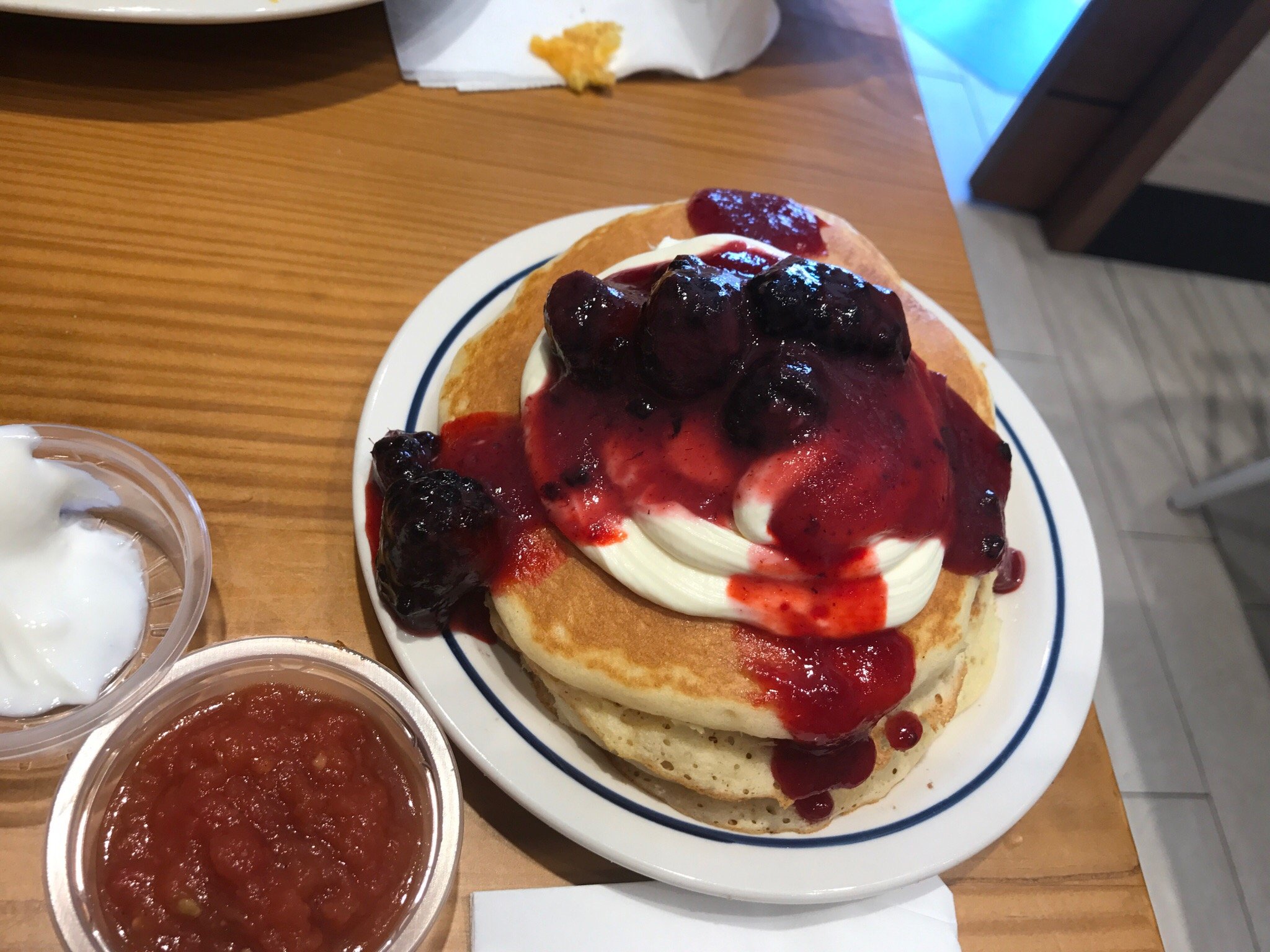 Discover The Gateway To Ihop Academy Login Made Effortless - 68j2ut2